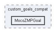 F:/dev/projects/MocoExtendProblem/custom_goals_compat/MocoZMPGoal