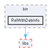 F:/dev/projects/MocoExtendProblem/bin/RelWithDebInfo