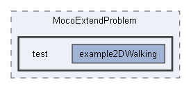 F:/dev/projects/MocoExtendProblem/test
