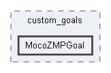F:/dev/projects/MocoExtendProblem/custom_goals/MocoZMPGoal